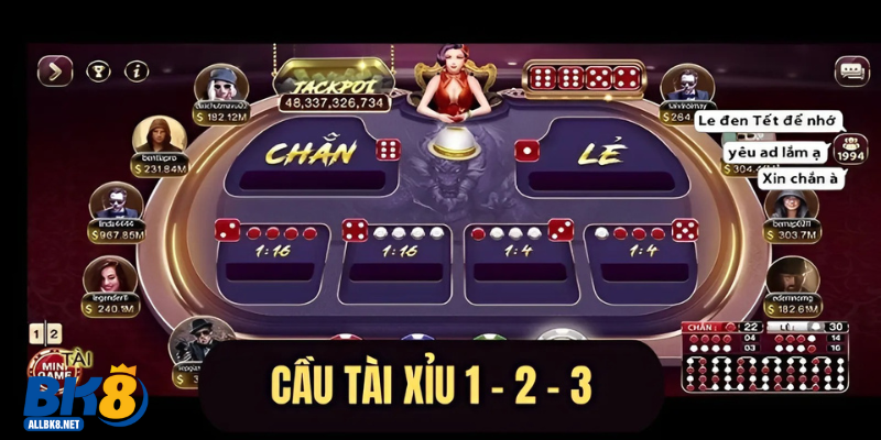 Quy luật dễ tham gia và mang lại hiệu quả cao